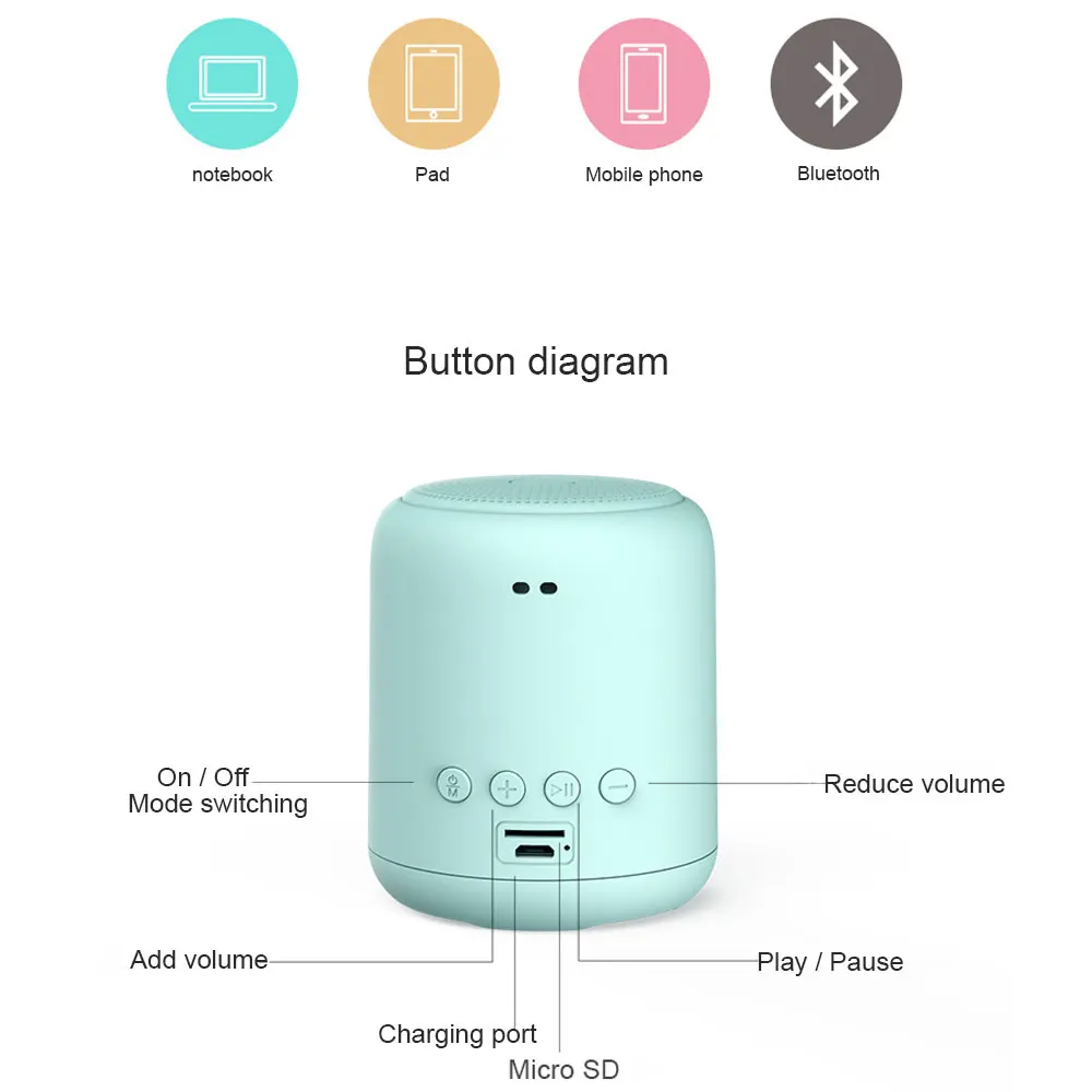 Мини bluetooth динамик влагозащищенный Портативный беспроводной стерео аудио