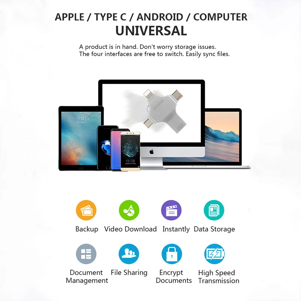4 в 1 кардридер Micro USB Type C IOS OTG SD TF для Android Phone Momery Card Adapter iPad Macbook Camera|Картридеры| |