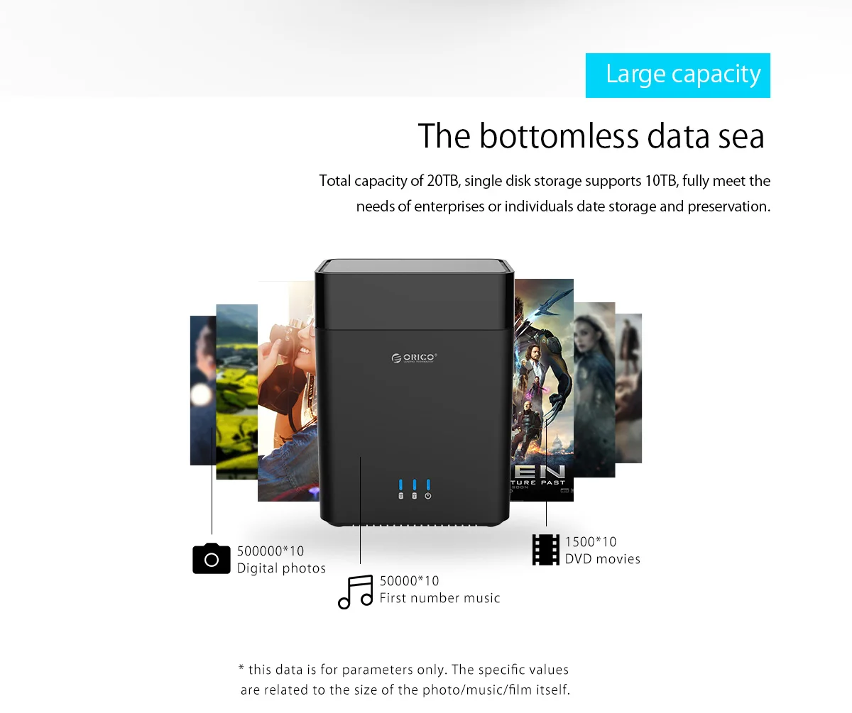 ORICO 2-Bay магнитно-Тип 3,5 дюймовый корпус жесткого диска 3,5 в USB3.1 Gen1 Тип-C HDD чехол Поддержка UASP 12V6. 5A Мощность макс. 20 ТБ