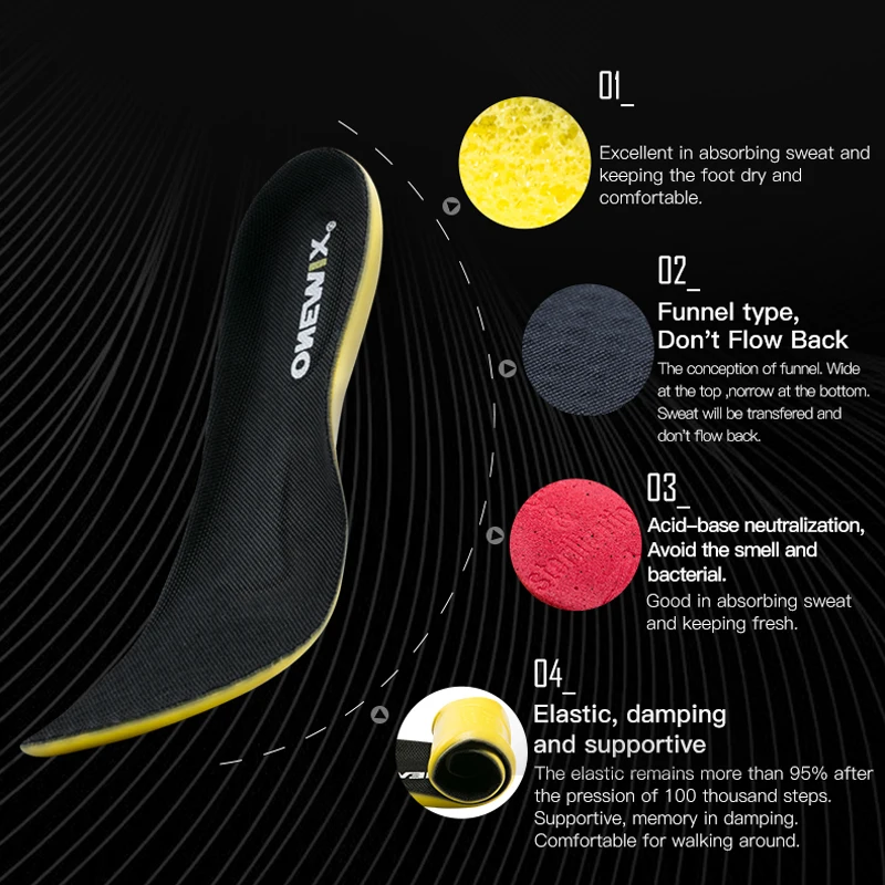 Фото ONEMIX 2022 Arch Support дезодорирующая стелька амортизация амортизирующая сырость мягкая стелька для здоровья вставка для обуви массажные подушечк... №5