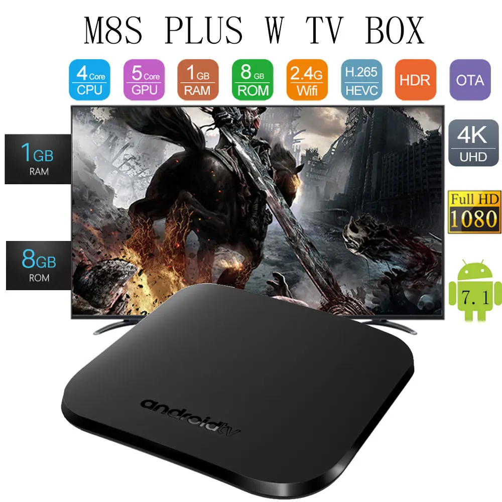 MECOOL M8S Plus W Android 7 1 TV BOX Amlogic S905W четырехъядерный ГБ DDR3 8 Гб медиаплеер со встроенным 2