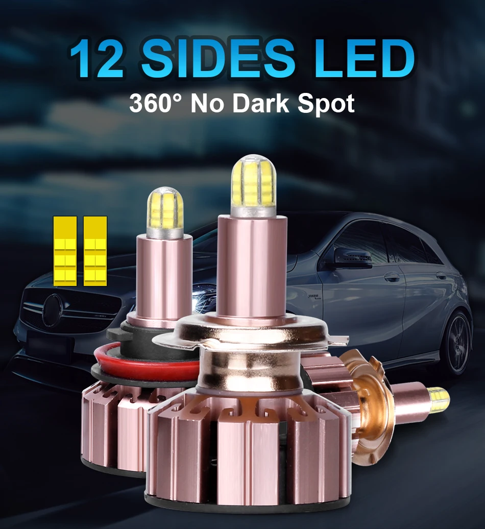 CARLitek 15000лм h7 led фара для автомобиля farol de milha carro h11 h1 h3 9012 9005 9006 880 6000 Противотуманные фары автомобильные лампы 12 Сторон csp k