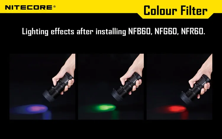 Topsale NITECORE фонарь рассеянный фильтр с минеральным покрытием стекло объектив фонарик с головкой 50 мм аксессуары NFR50/NFG50 P30/P36/TM06S