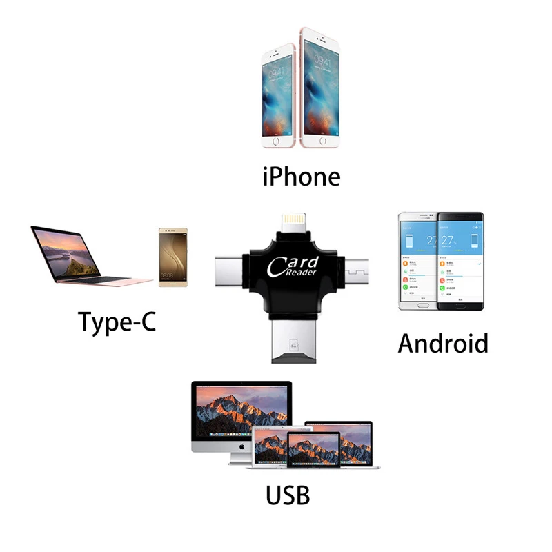 Кардридер 4 в 1 адаптер Micro USB Type C кардридер SD для iPhone / iPad Smart OTG | Компьютеры и офис
