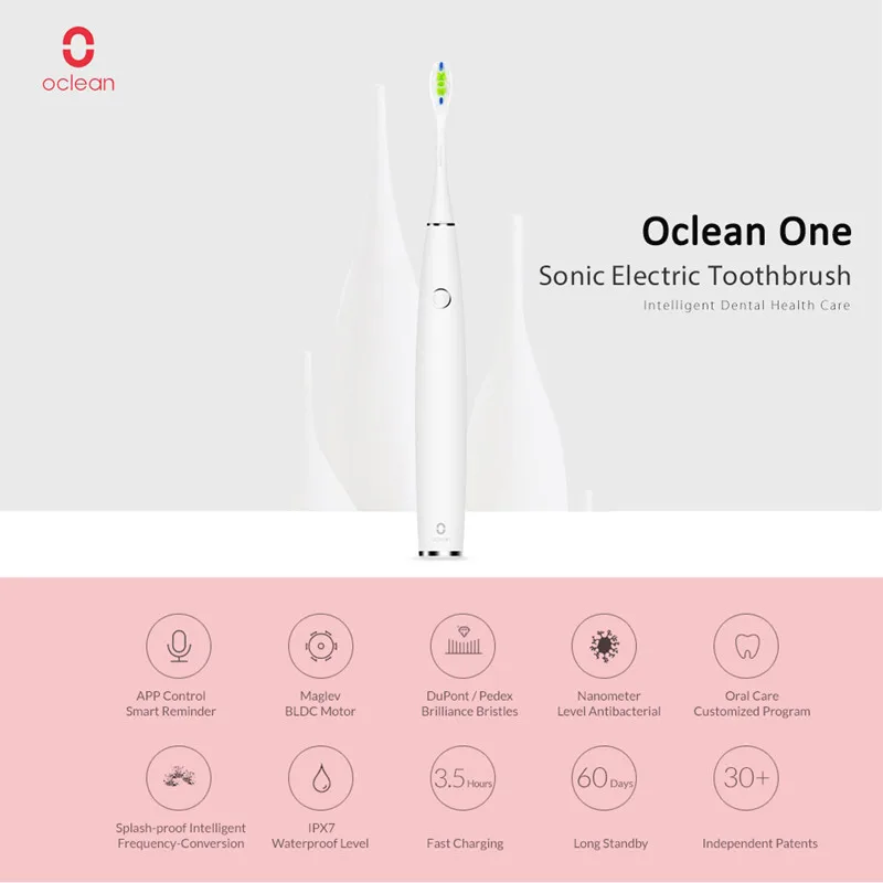 Mi Home Oclean One Sonic электрическая зубная щетка USB перезаряжаемая Водонепроницаемая IPX7