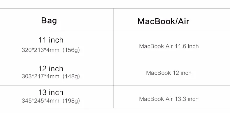 SIKAI пробковая сумка для MacBook Air 11 12 13 дюймов деревянная мягкая кожаная сумка для Macbook чехол для MacBook