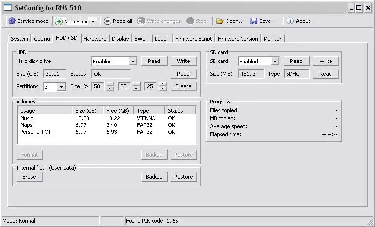 Setконфигурация 2.8.1 для RNS определяет сложные единицы измерения изменяйте