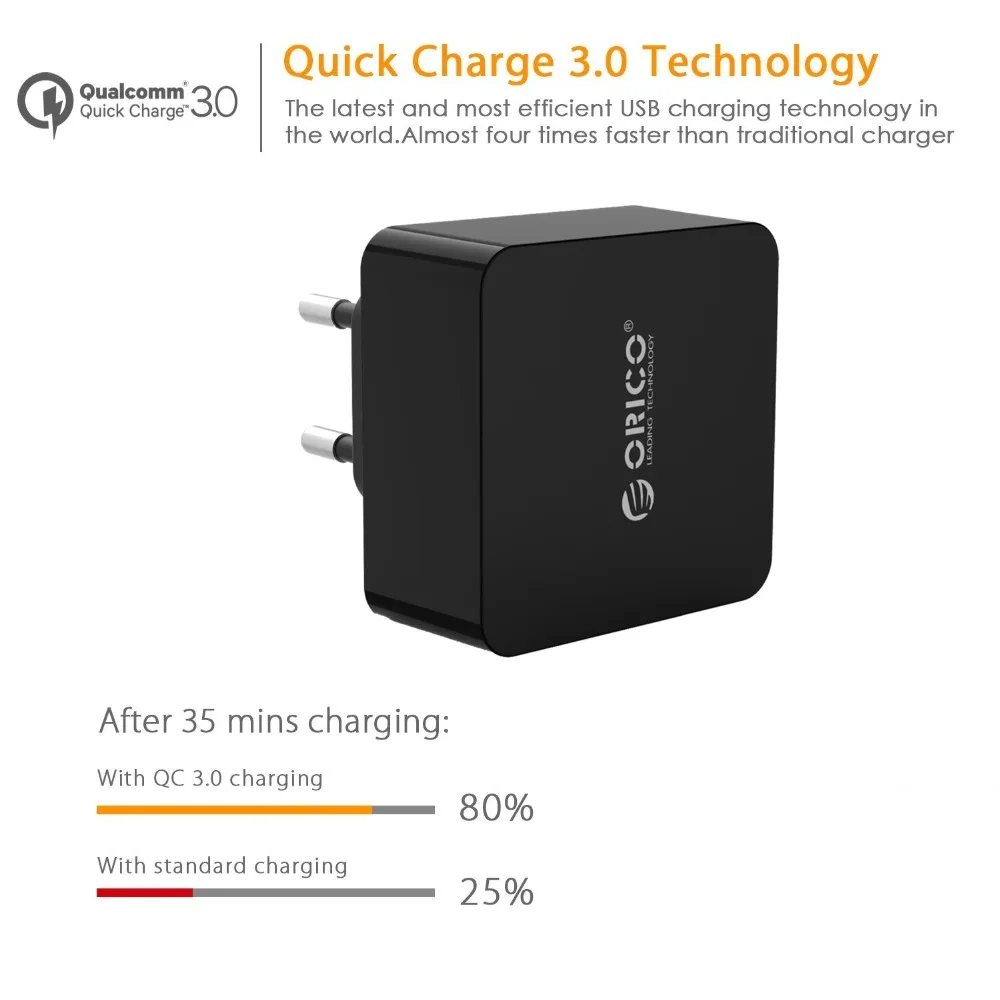 Сетевое зарядное устройство ORICO QC3.0 1 порт USB быстрое с кабелем Micro м штепсельная