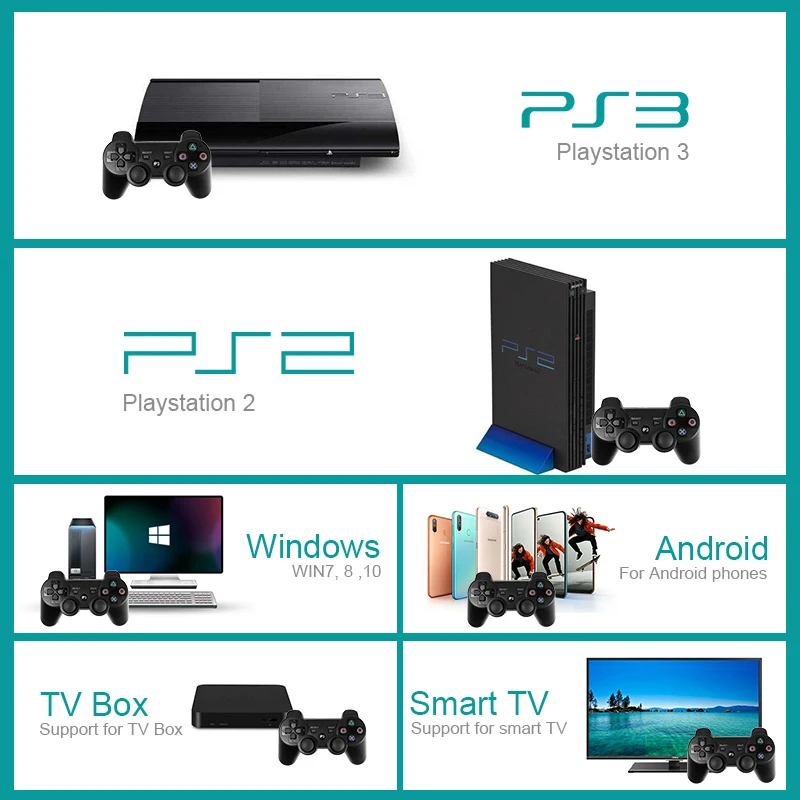 Android Беспроводной геймпад для Android Phone/PC/PS3/TV Box джойстик 2.4 г джойстика игровой контроллер для Xiaomi смартфон