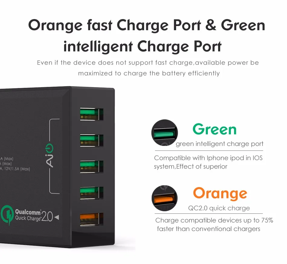 CRDC 54 Вт 5 Порты и разъёмы Usb Зарядное устройство Quick Charge 2 0 Desktop мобильного телефона