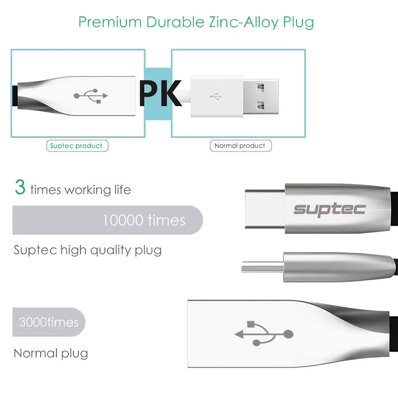 SUPTEC USB Type-C Cable 3.1 Type C Fast Charging USB-C Charger Cord for Samsung S8 Xiaomi Huawei P9 P10 LG OnePlus | Мобильные