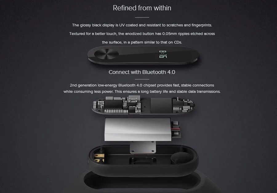 Xiaomi mi Band 2 mi band 2 фитнес-трекер монитор сердечного ритма OLED дисплей тачпад Bluetooth 4,0 для Android IOS умный Браслет