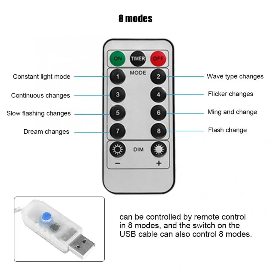 Дистанционная Cntrol лампа 20 светодиодов 8 режимов USB роза цветок база День Святого
