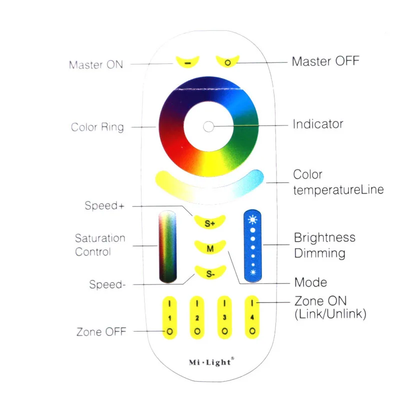 Светодиодный GU10 4 Вт RGB+ CCT Smart светлое пятно лампы светильники Цвет Температура регулируется(2700 K-6500 K) GU 10 затемнения освещения Lampara