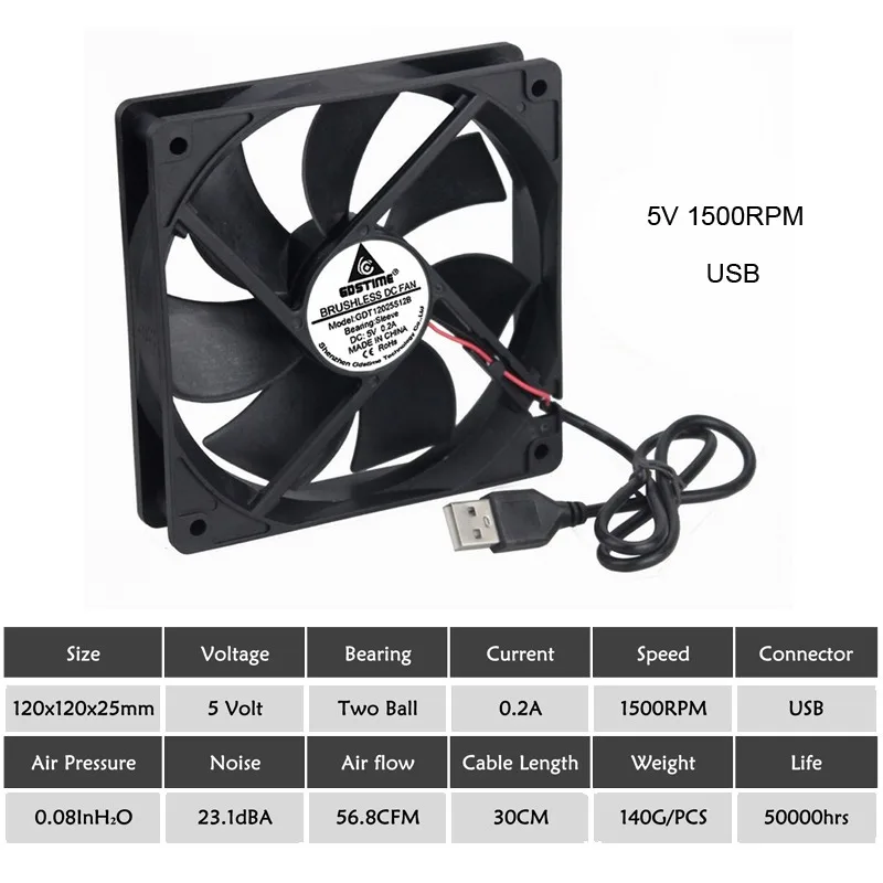 Беспроводной кулер Gdstime для телевизора, 2 шт., 5 В, USB 12025, 1500 обмин, 120 мм X 120 мм X 25 мм, кулер для ПК (art.: 7aefef69f) - 7aefef69f