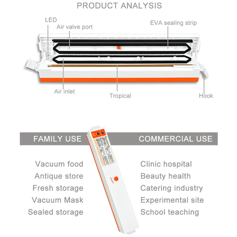 

ATWFS Vacuum Food Sealer Kitchen Packing Sealing Machine Food Saver Packaging with Vacuum Bag 1500cm*20cm/roll