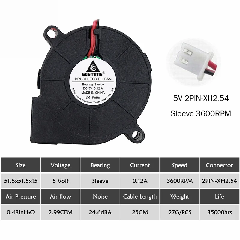 2 шт. Gdstime 5015 50 мм DC 24 в 12 В 5 В 2Pin шариковый/втулка подшипник бесщеточный охлаждения турбины вентилятор 50 мм x 15 мм Вентилятор Кулер - Цвет лезвия: 5V Sleeve 3600RPM