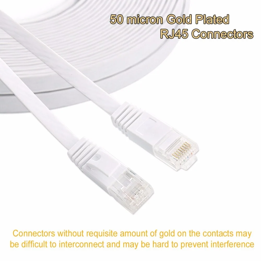 Cable de red Ethernet plano CAT6, 25cm, 3 pies, 1m, 2M, 3m,...