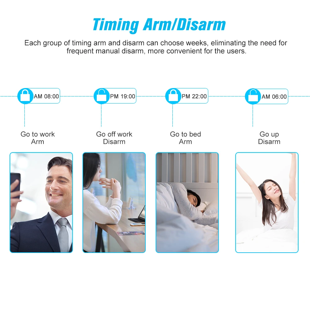 Infrared Wifi Burglar Alarm Wireless Home Security System Doorbell Siren Sensor Kit Free Shipping | Безопасность и защита