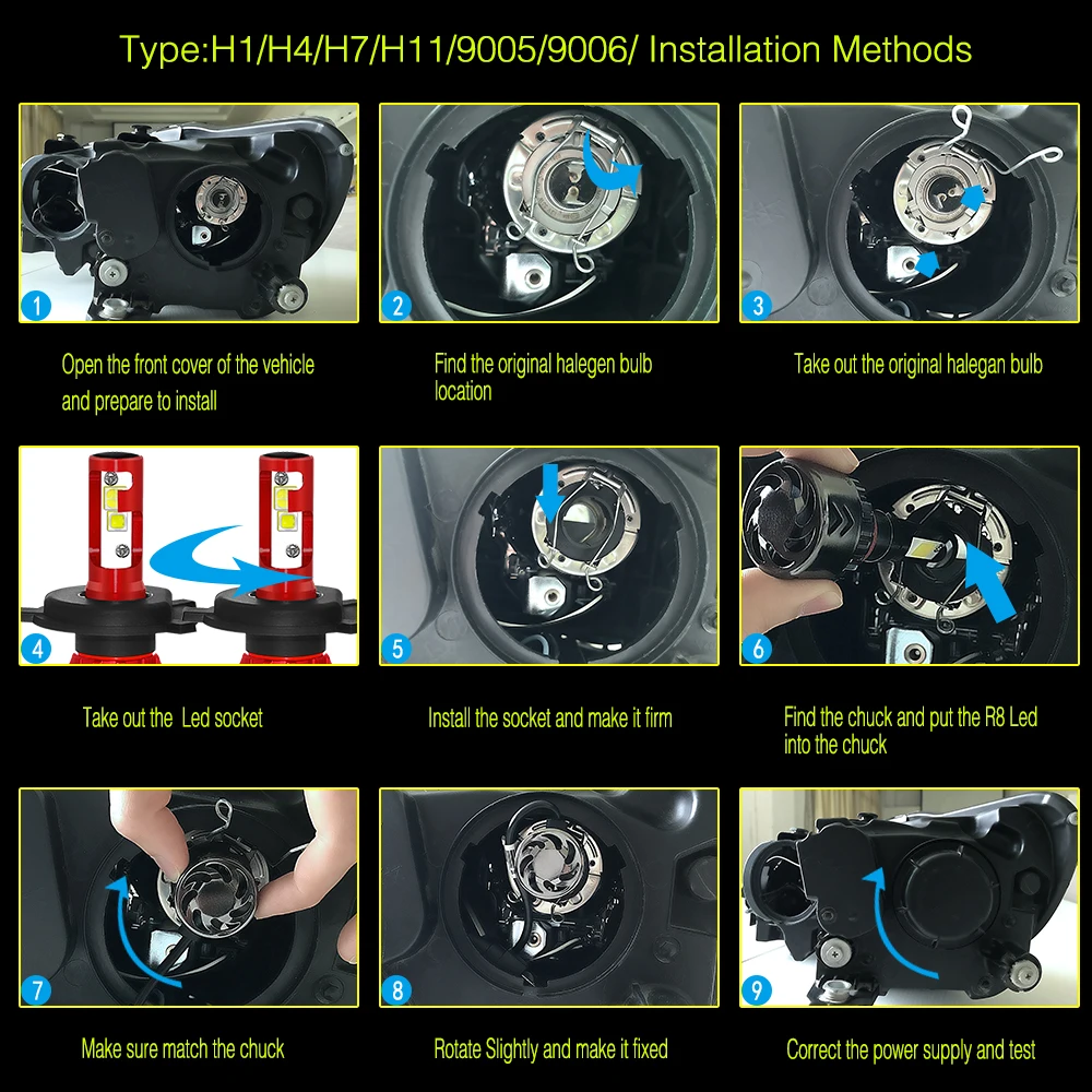 XHP50 SMD чип супер мини размер 12 В H1 Led H7 H4 H11 Автомобильная фара лампа 8000LM Авто 9005 HB3 9006