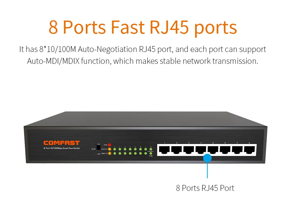 COMFAST отель wifi покрытие решение костюм 300 Мбит/с беспроводной Wi Fi маршрутизатор 2 4G