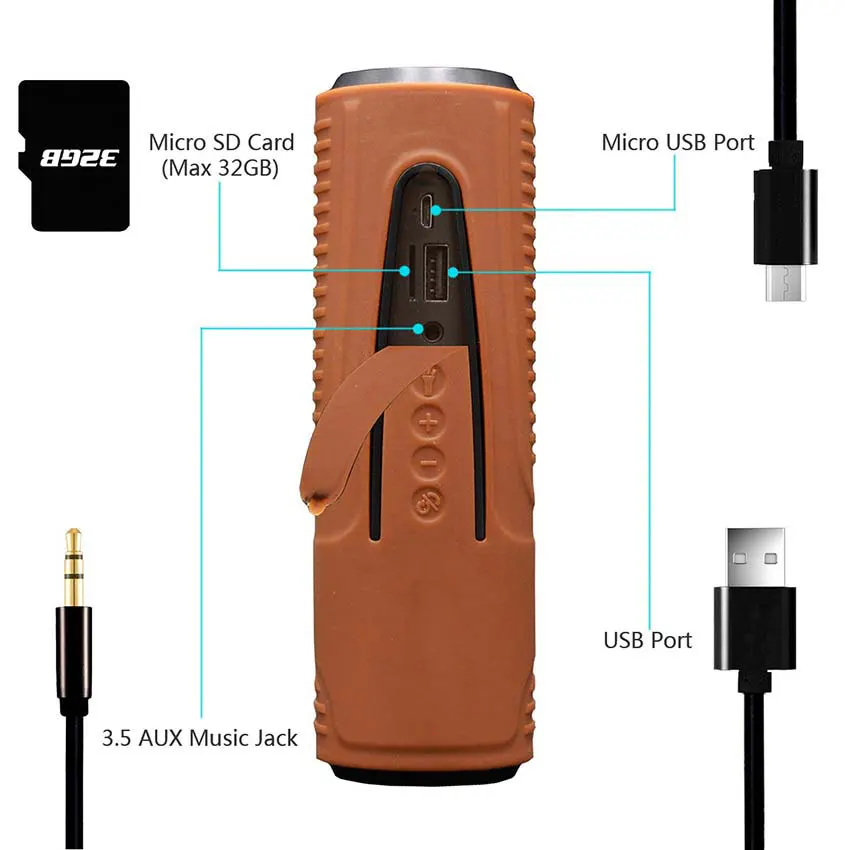 Bluetooth Колонка DOITOP P3 портативный сабвуфер бас беспроводной динамик внешний