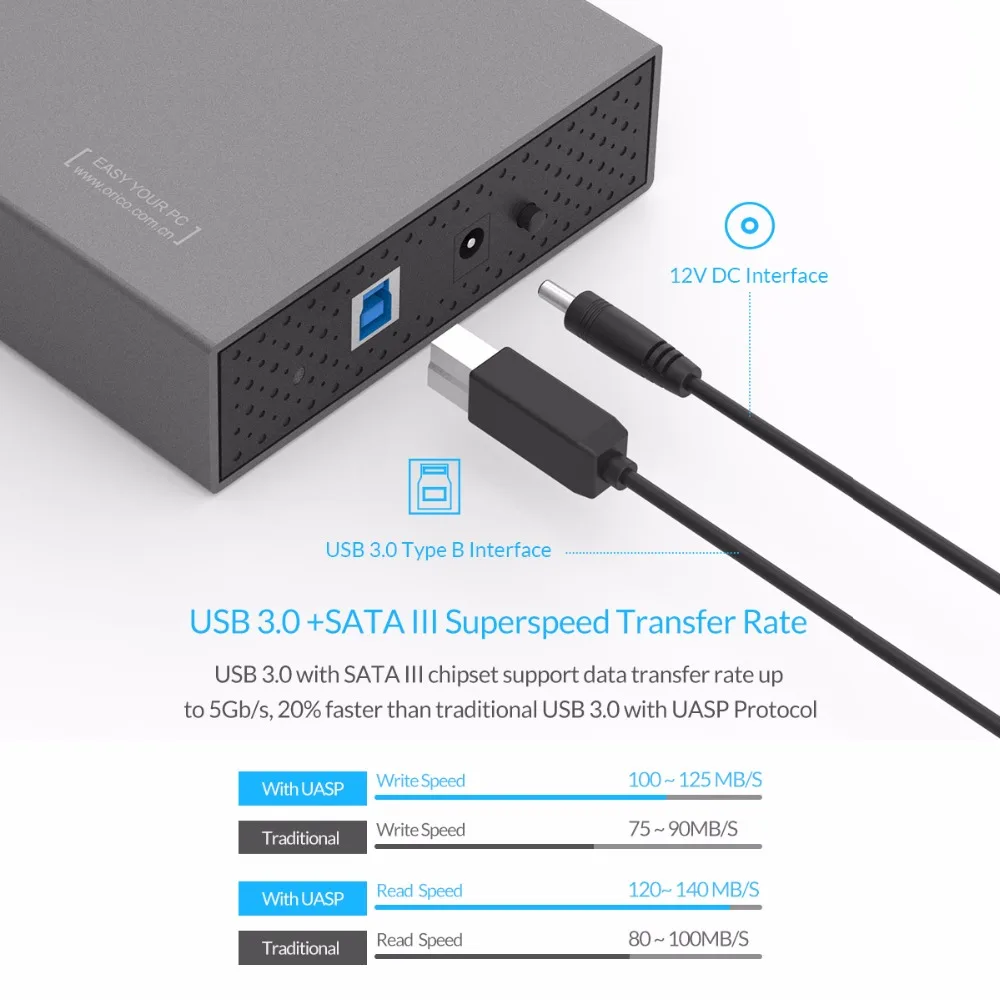 ORICO Алюминий 3 5 дюймов USB 0 SATAIII внешний жесткий диск до 8 ТБ HDD [Поддержка UASP]