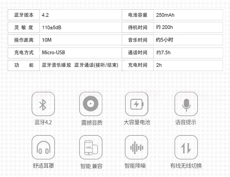 Аниме квинтпуплеты Go-Toubun no Hanayome Nakano Miku Косплей гарнитура беспроводные Bluetooth наушники подарки