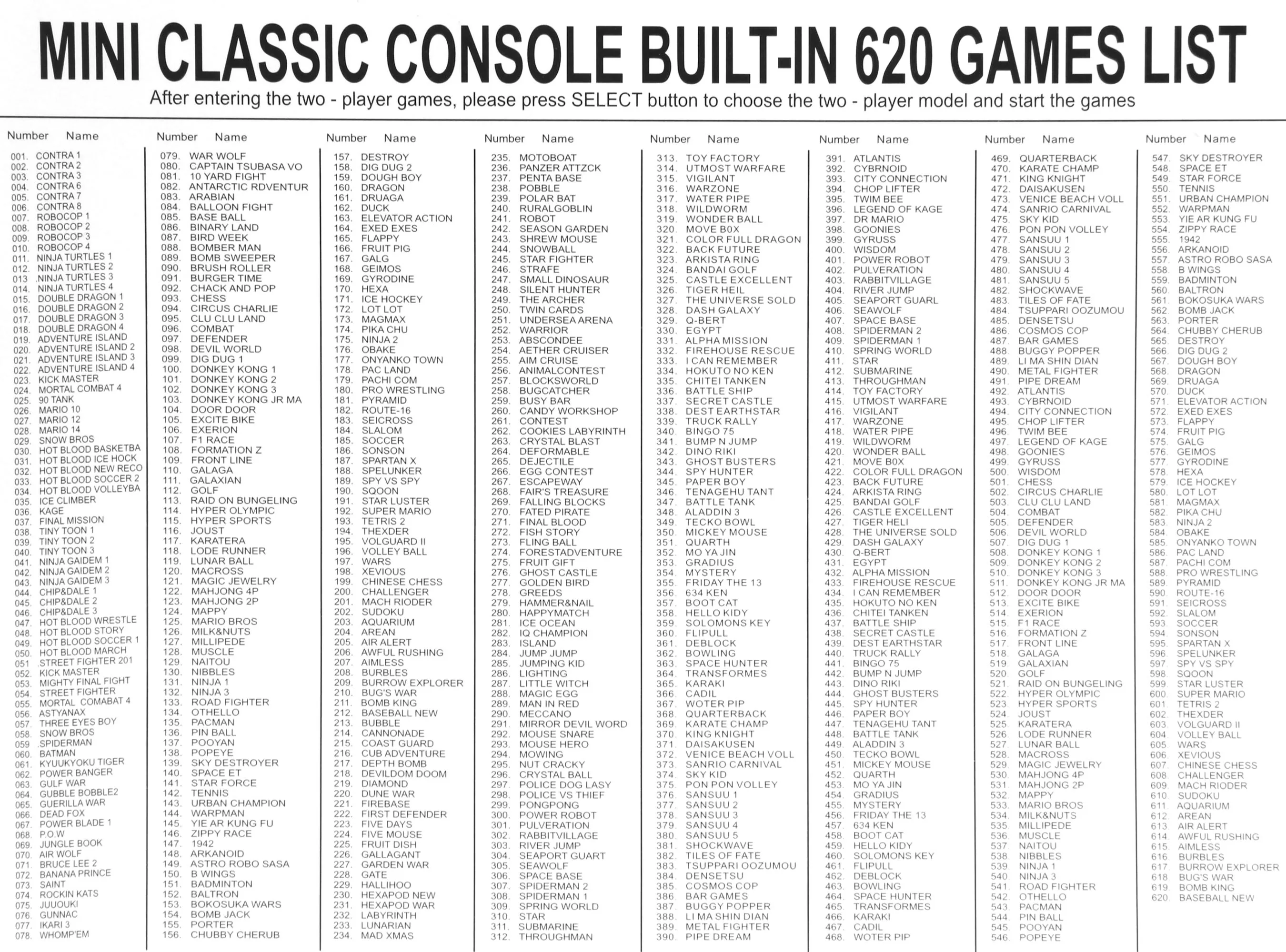 Игровая консоль MINI NES, Классическая Ретро портативная игровая консоль, 620 игр, поставляется с оригинальным геймпадом, семейные детские игрушки
