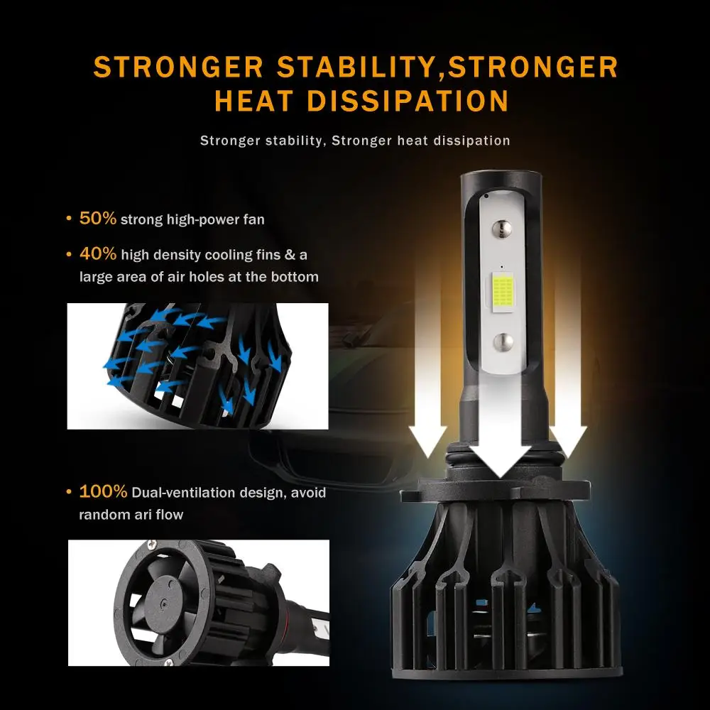 Oslamp 9006 HB4 светодиодный автомобильный головной светильник лампы COB 72 Вт 8000lm 6500 К