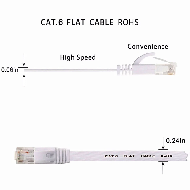 CAT6 плоский Ethernet Кабель 250 МГц 1000 Мбит/с CAT 6 RJ45 сетевой Патч корд LAN кабель для