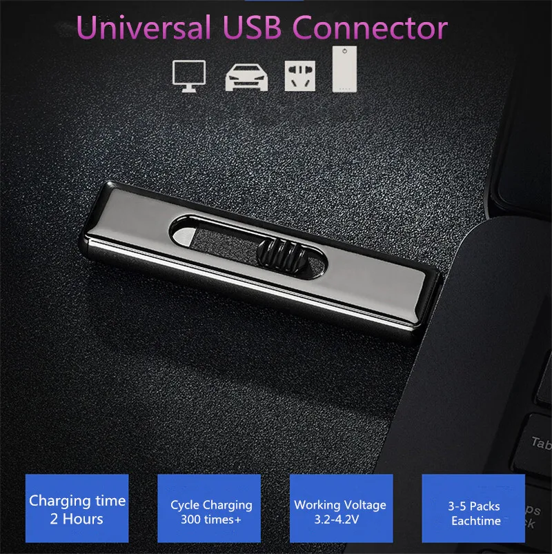 10 pcsTungsten турбо USB Зажигалка для сигарет курения Электронная перезаряжаемая WilndProof