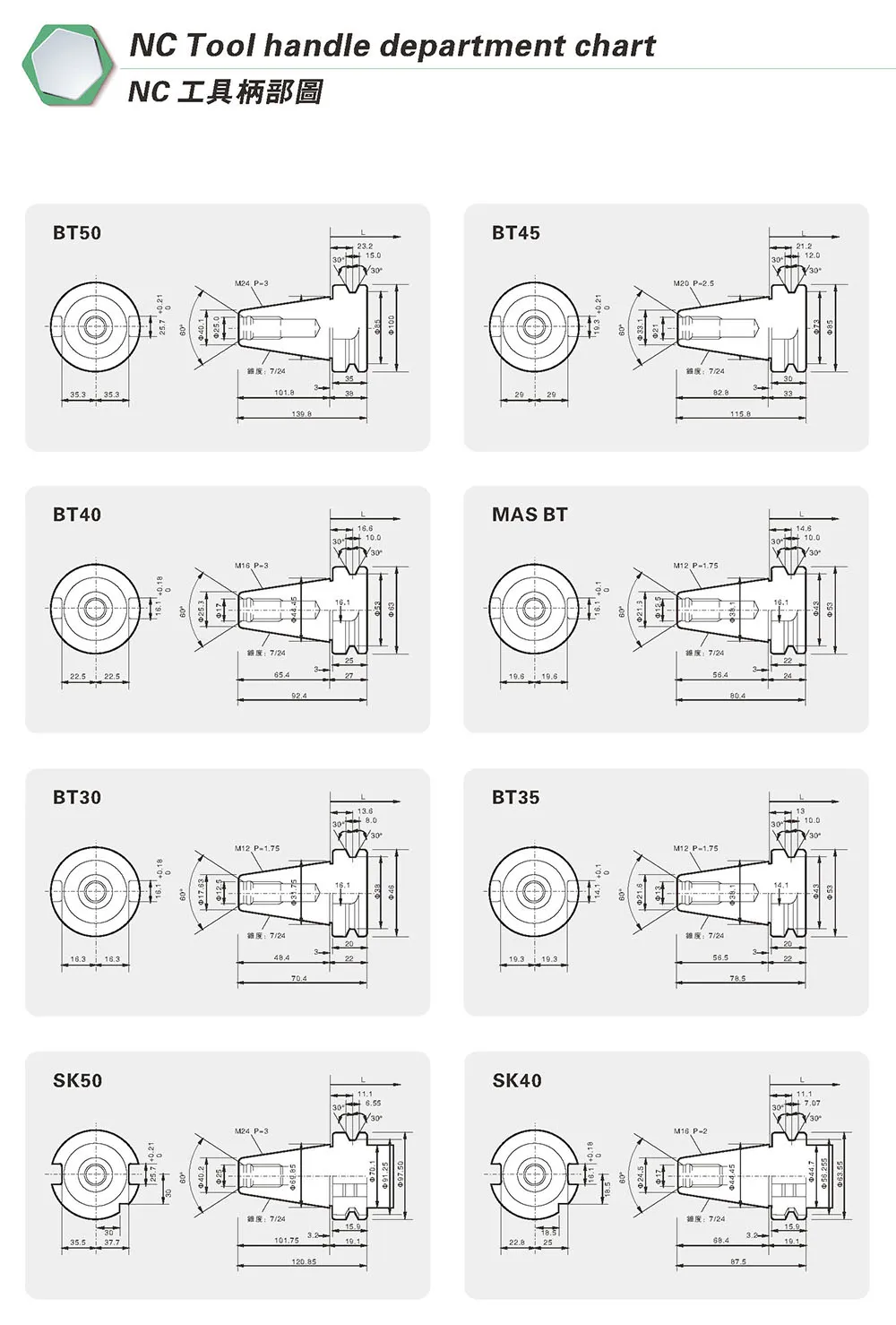 1 шт. BT30 BT40-FMB22 FMB27 FMB32 FMB40 метрический плоский фрезерный инструмент ручка BT30 BT40 держатель инструмента с ЧПУ