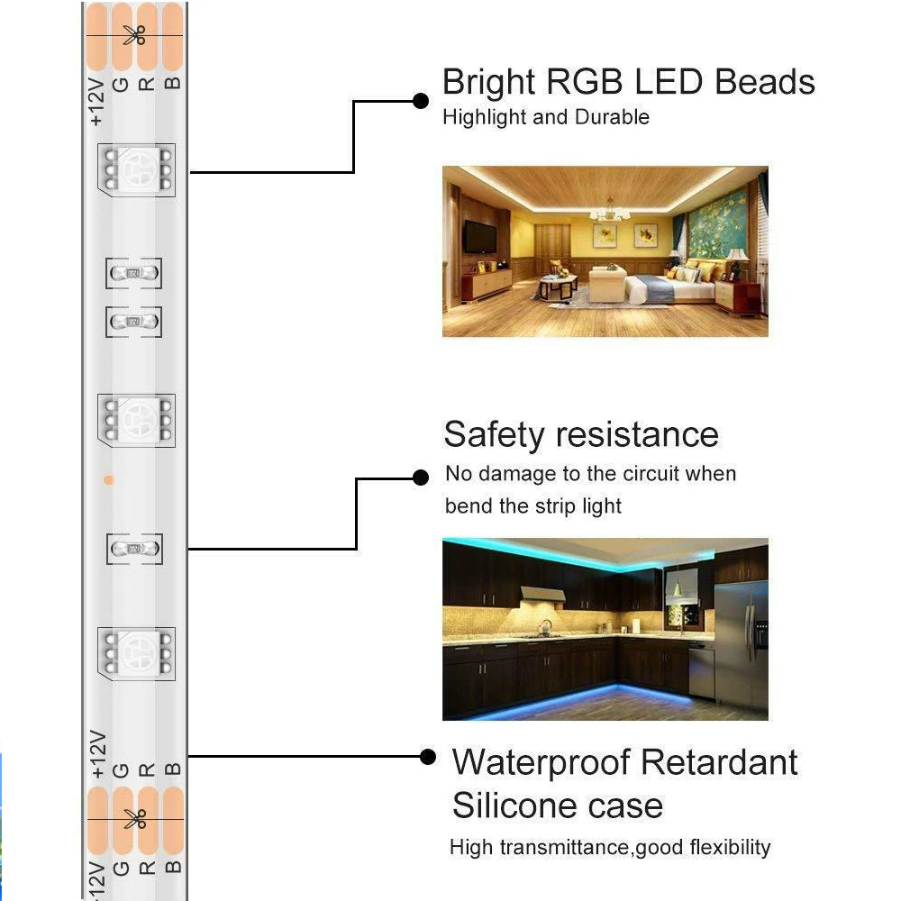 5V 12V шкаф светильник ночное Сенсор USB движения 5050 RGB Светодиодные ленты Спальня