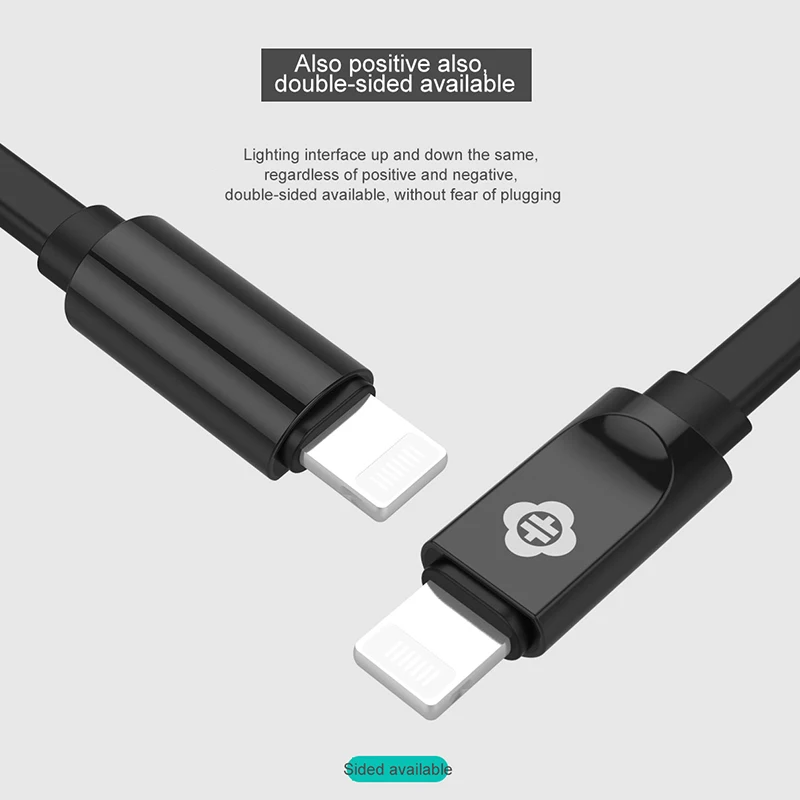 TOTU USB Cable For iPhone XS Max XR X 8 7 6 6s Plus 5 5S SE iPad Pro 2.4A Fast Charging Charger Data Cord Mobile Phone Cables | Мобильные