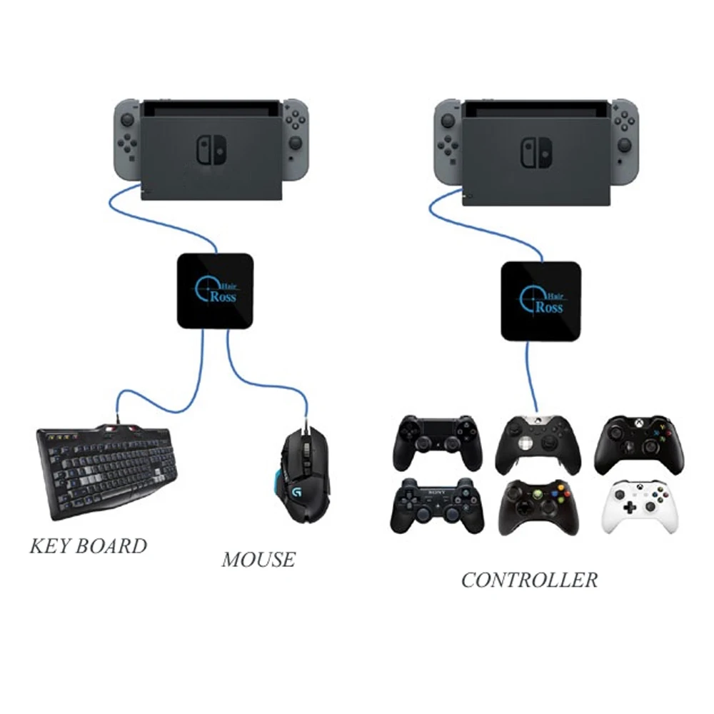 Щетка для волос клавиатура мыши конвертер контроллера PS4 PS3 переключатель reasnow