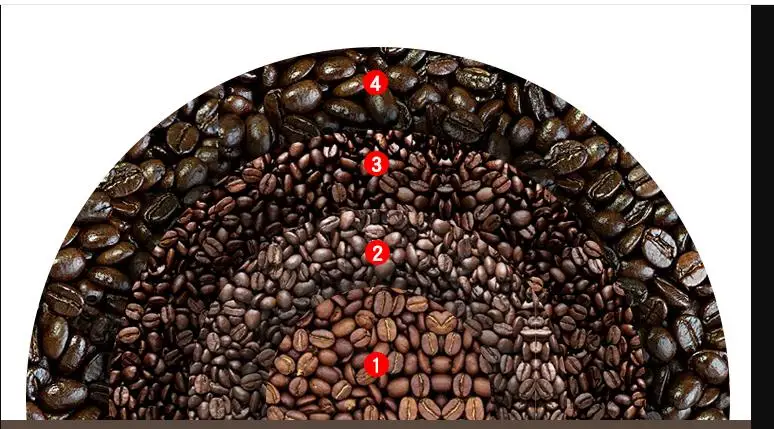 Кофейный жаровня домашний сушеный фрукт и арахис маленькая запеченная машина