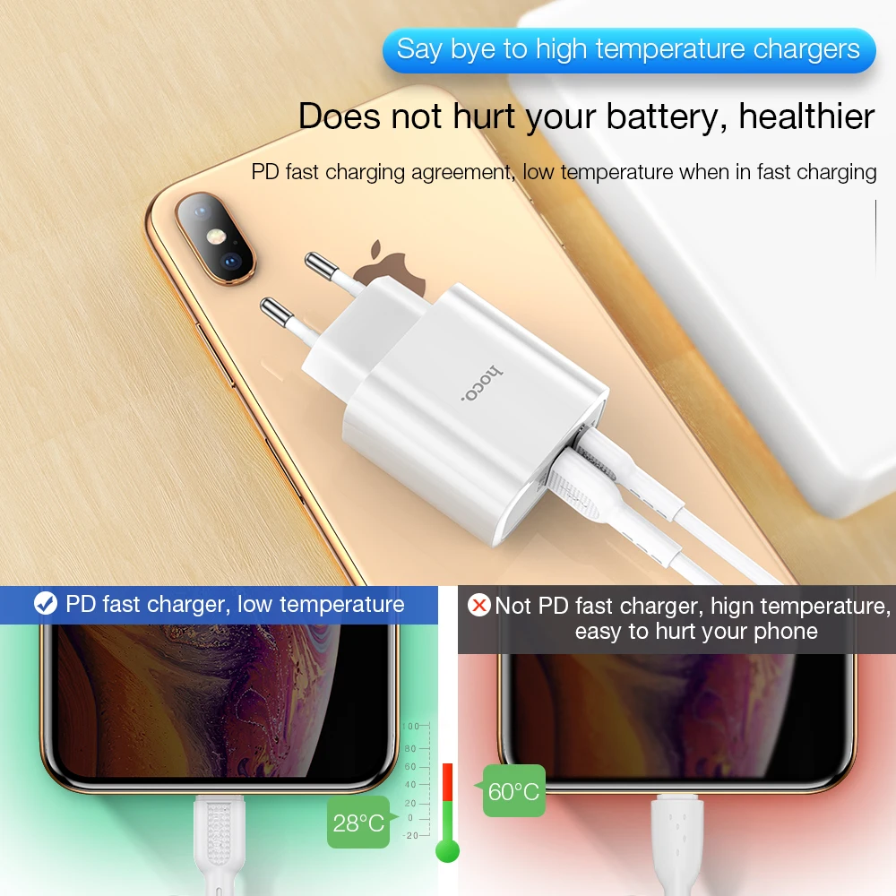 HOCO 18 Вт usb type C PD зарядное устройство для iPhone 11 Pro XR XS Max Quick Charge 4,0 3,0 быстрое USB зарядное устройство для samsung Xiaomi QC3.0 QC4.0