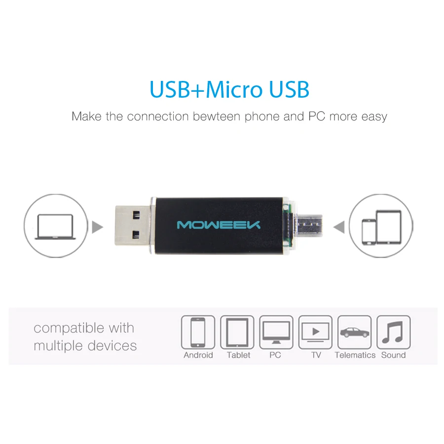 Moweek M31 модные OTG USB флеш-накопитель 64Гб металлический 4 ГБ 8 оперативной памяти 16 Гб