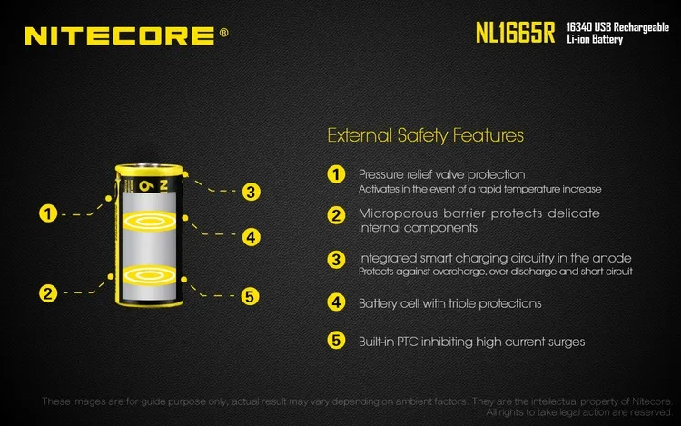 1 шт. Лучшая цена NITECORE NL1665R 650 mAh 16340 CR123 Встроенный перезаряжаемый USB порт Li-Ion 3,6 V 2,34 WH высокая производительность
