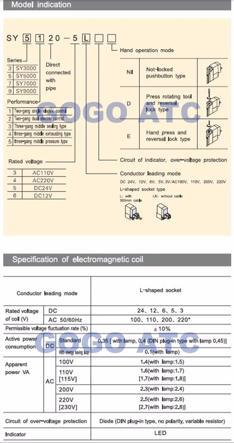 Соленоидный клапан SY5320-3LZD-01 SY5320-4LZD-01 SY5320-5LZD-01 smc тип производительность