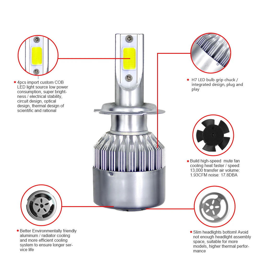 1 комплект 2x оригинальная автомобильная фара C6 COB светодиодный супер белый
