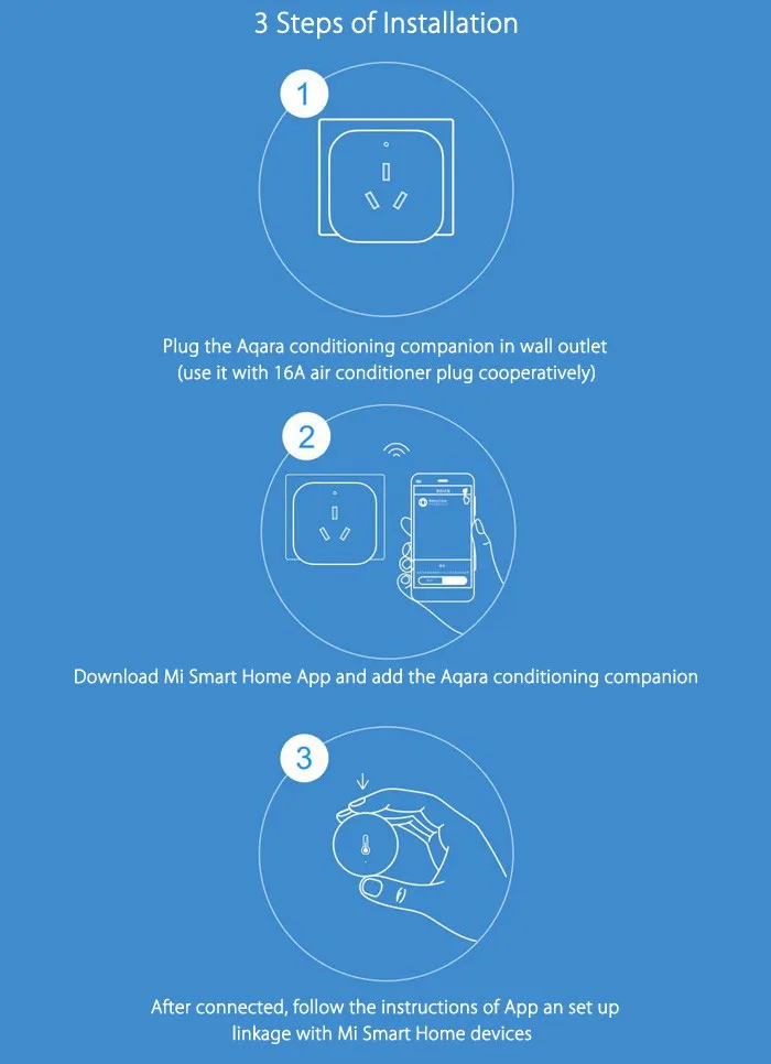 Xiaomi ZigBee Smart AQara Gateway 3 встроенный воздушный условный инфракрасный пульт дистанционного управления WiFi многофункциональная функция на телефоне приложение