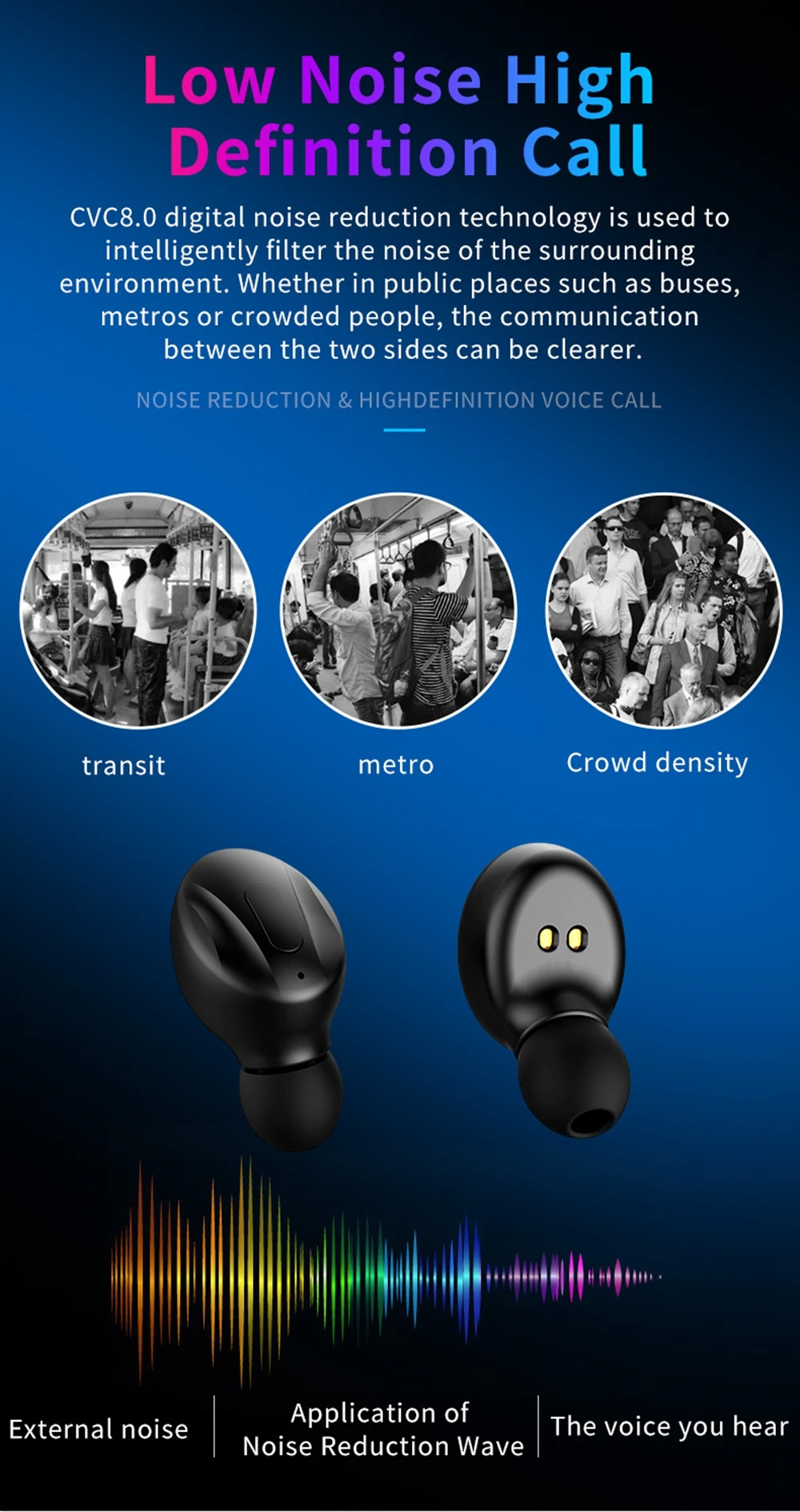 TWS Bluetooth наушники 5,0 беспроводные наушники Бас Спорт водонепроницаемый стерео игровая гарнитура с микрофоном зарядная коробка громкой связи