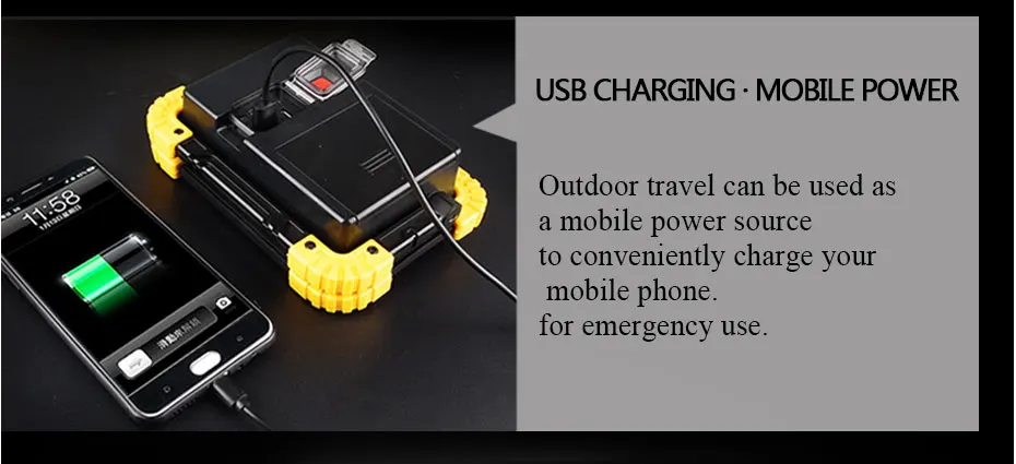 20 Вт 400LM светодиодный USB Перезаряжаемые Точечный светильник s Открытый Кемпинг Аварийный светильник садовый светодиодный рабочий светильник 18650 Портативный Точечный светильник потолочные светильник