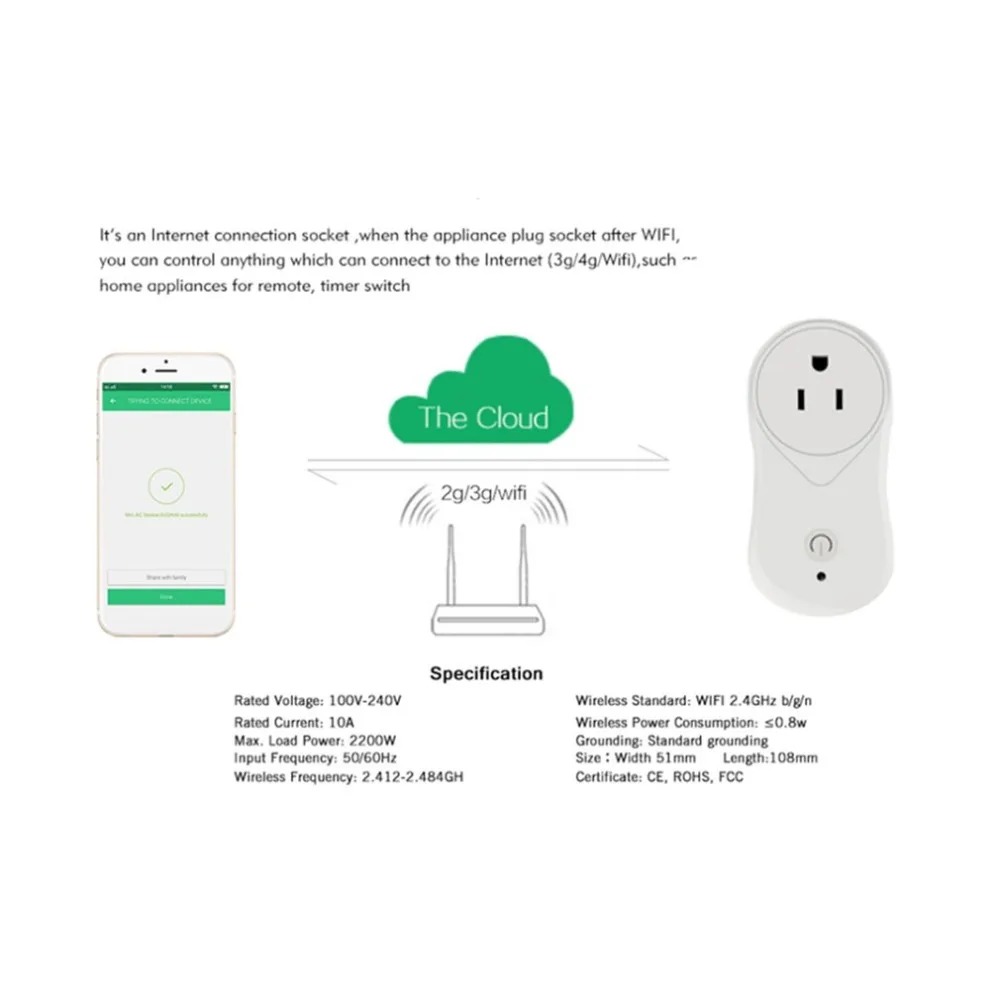 Smart Plug Wi Fi Разъем беспроводной пульт голосового управления с поддержкой USB порт