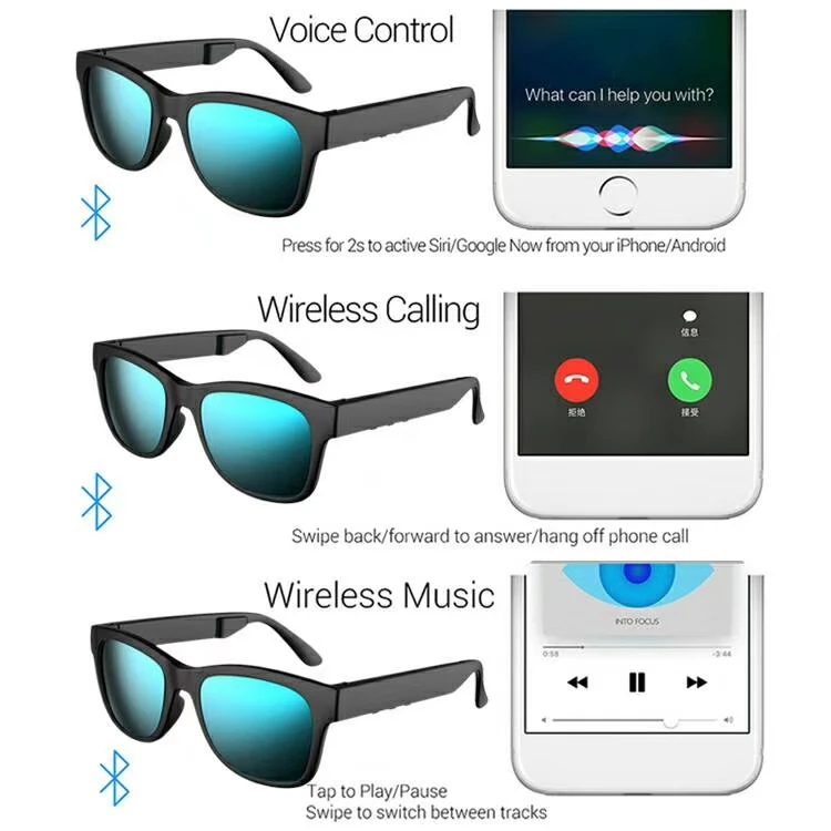 GL01 Bluetooth очки с костной проводимостью IP67 водонепроницаемые для ответа на вызов в