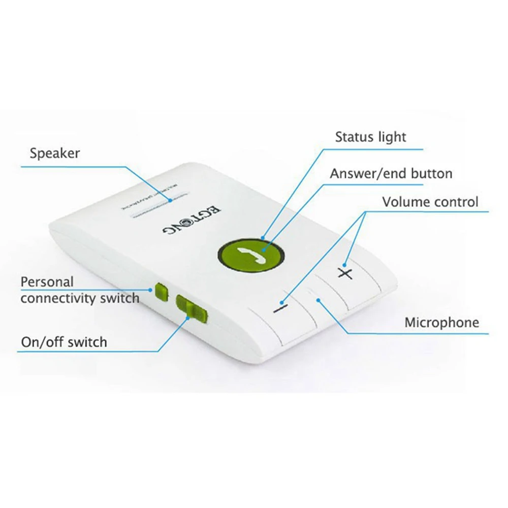 6E V4.0 + EDR Dual Standby Солнцезащитный Козырек Беспроводная Связь Bluetooth