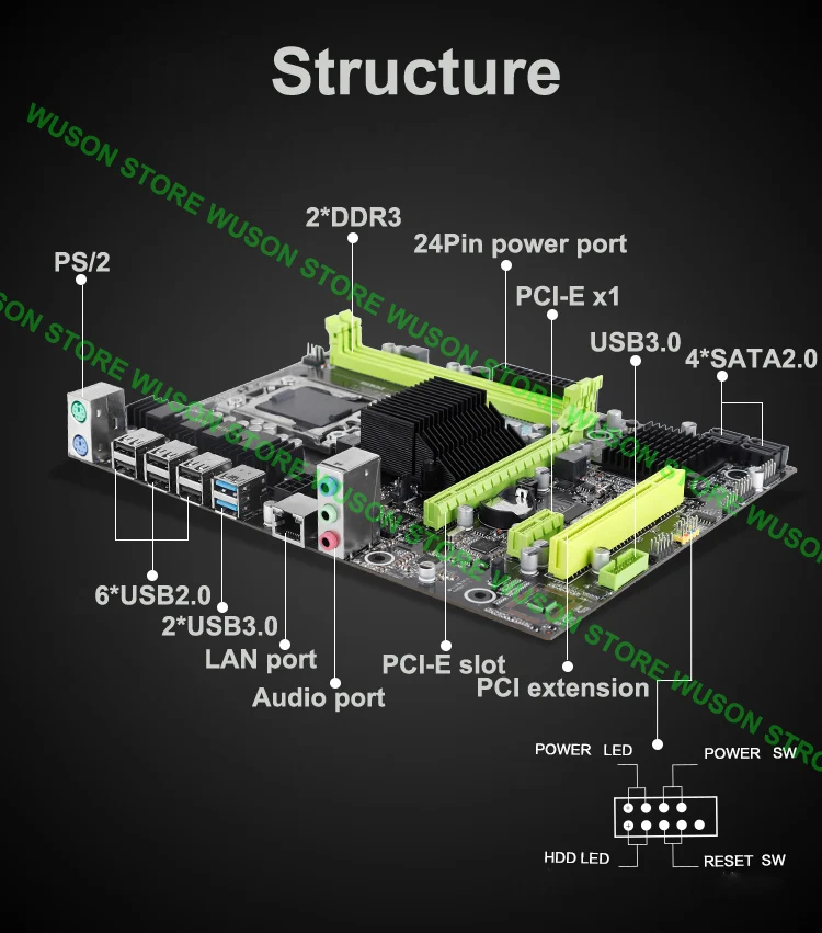 Материнская плата HUANANZHI X58 Pro LGA1366 с процессором Intel Xeon E5540 2 53 ГГц память большой