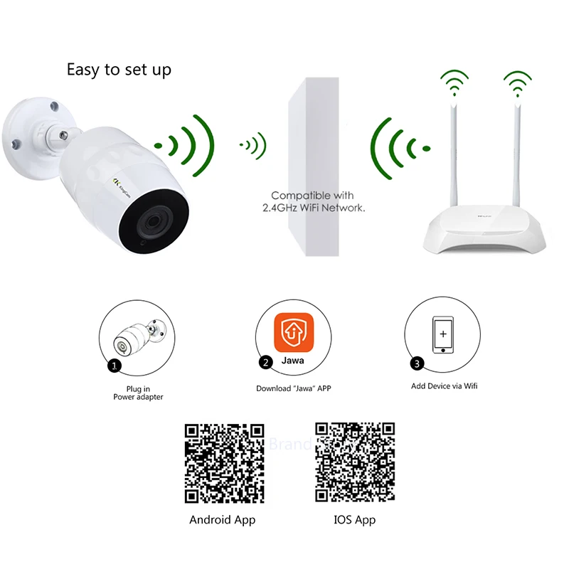 Водонепроницаемая IP-камера KingCam с Wi-Fi 1080P беспроводная цилиндрическая Наружная и